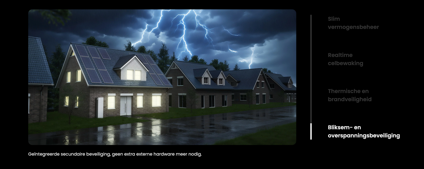 Bresco® Barista Pro