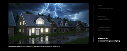 Bresco® Barista Pro