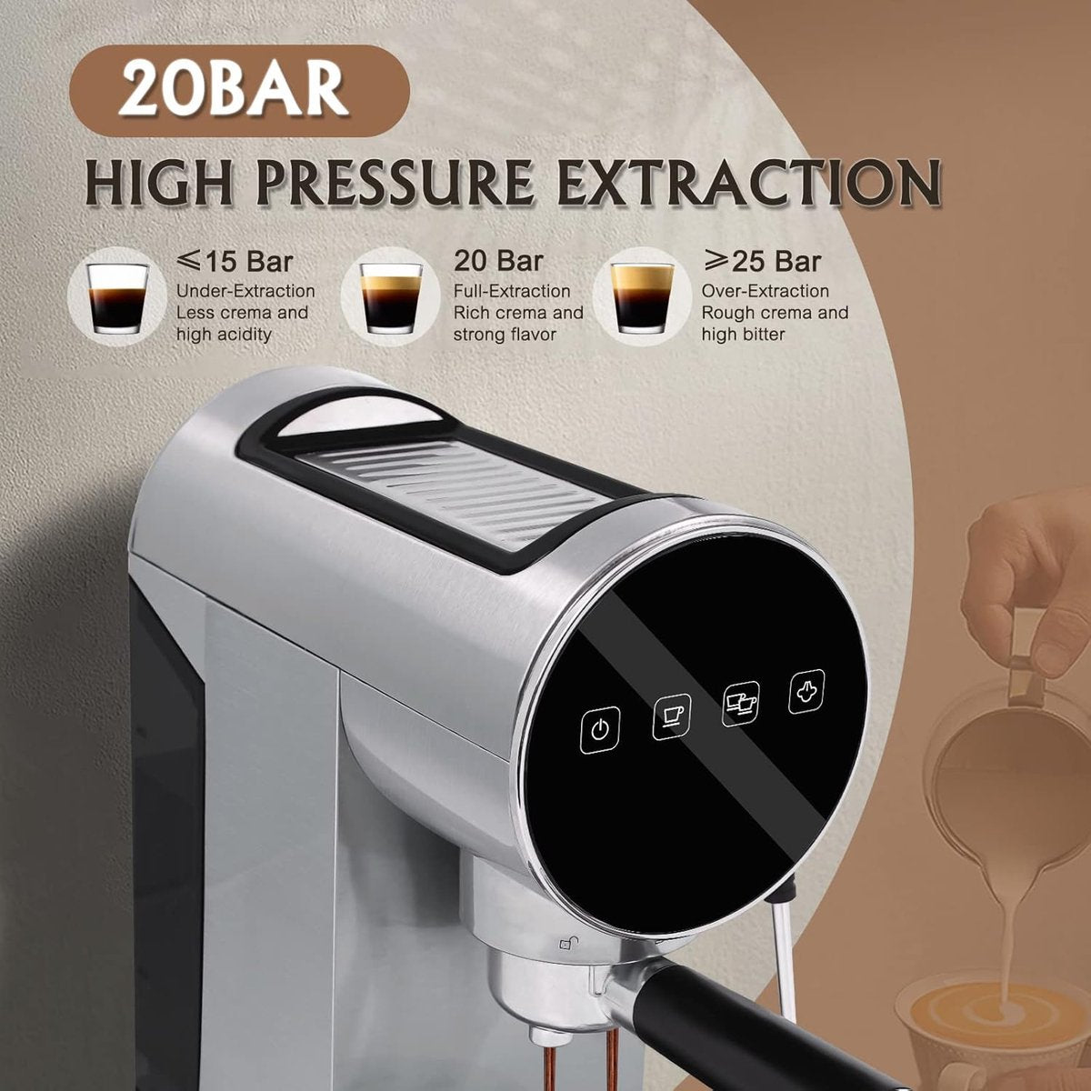 Bresco® Barista Presto
