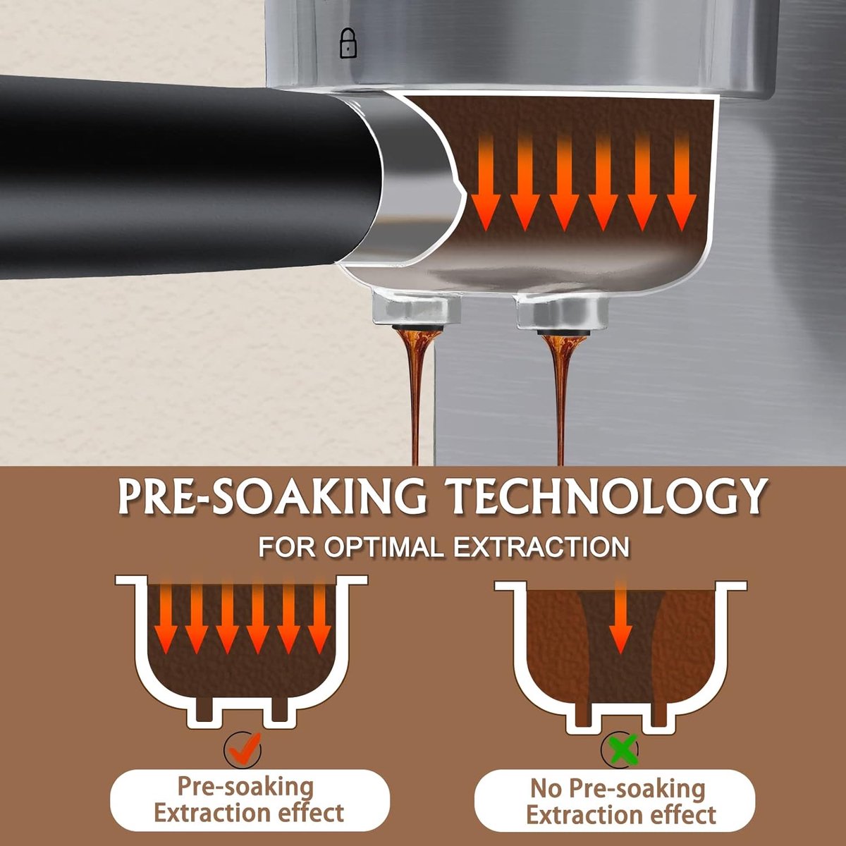 Bresco® Barista Presto