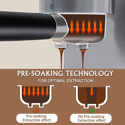 Bresco® Barista Presto