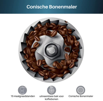 Bresco® Classico+ Espressomachine